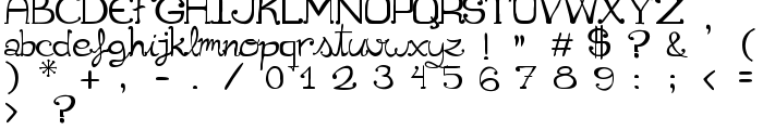 Cuqueta font