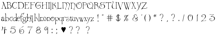 Wretched font